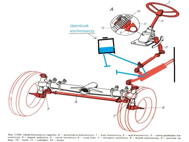 Jak podłączyć orbitrol w układzie kierowniczym: prosty poradnik krok po kroku Jak podłączyć orbitrol w układzie kierowniczym: prosty poradnik krok po kroku