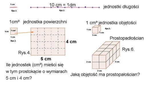 Jak przeliczyć tonę żwiru na metry sześcienne? Prosty sposób na obliczenia